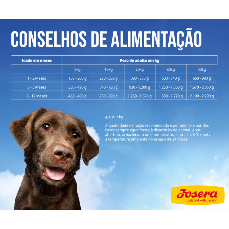 Josera Meat Lovers Menu Junior - Cão Cachorro em Crescimento - Patê
