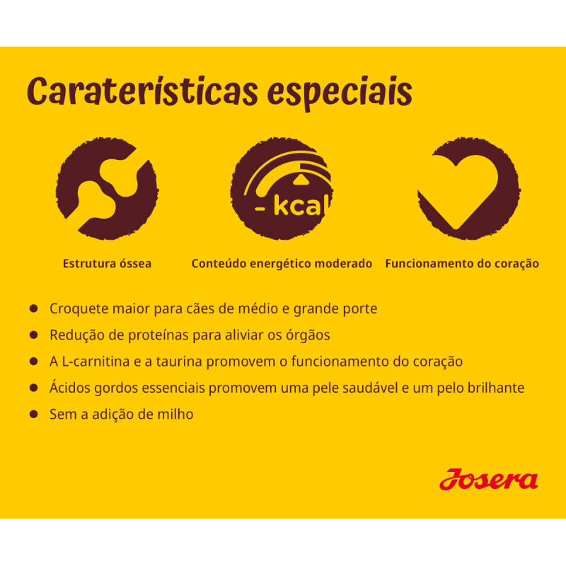 Josera Optiness - Ração seca para cão adulto médio/grande - Borrego