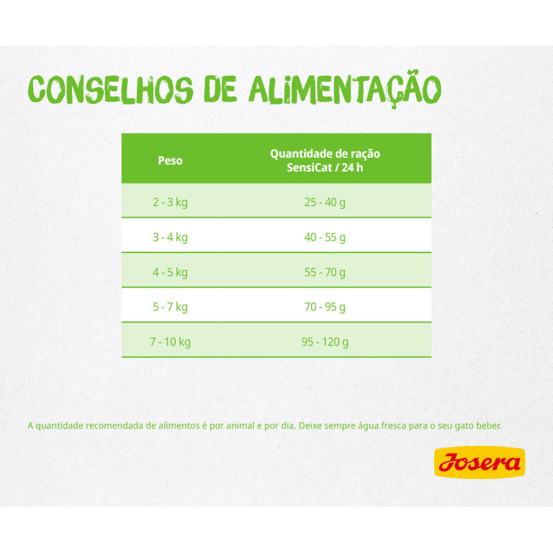 Josera SensiCat - Ração seca para gato adulto sensível