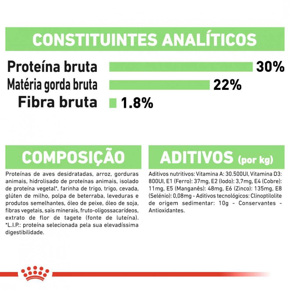 Royal Canin Digestive Care Mini Adult - Ração seca para cão de porte pequeno com sensibilidade digestiva