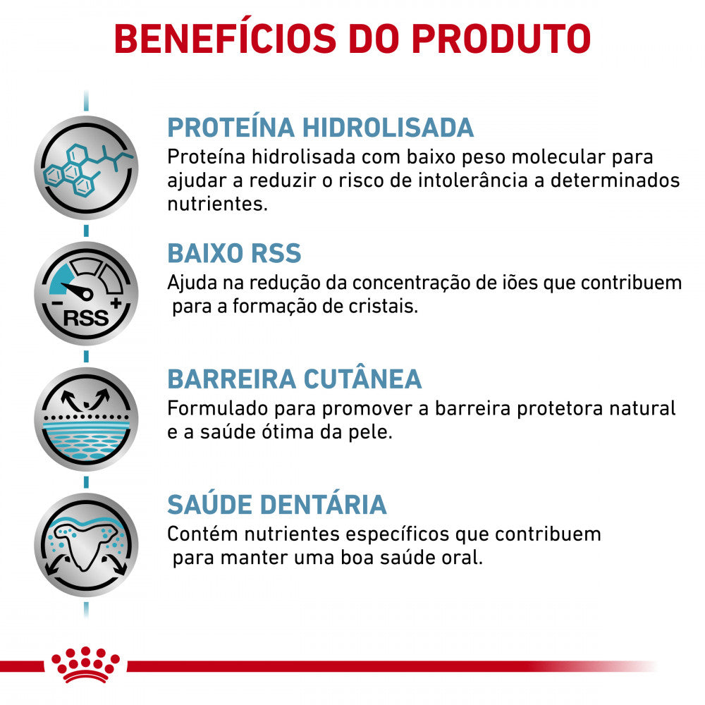 Royal Canin VET Hypoallergenic Small Dogs - Ração seca para cão adulto pequeno com alergias alimentares