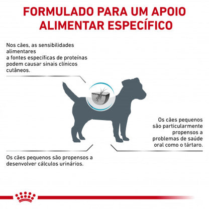 Royal Canin VET Hypoallergenic Small Dogs - Ração seca para cão adulto pequeno com alergias alimentares