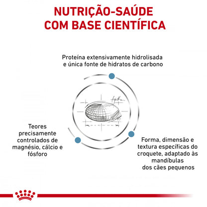 Royal Canin VET Hypoallergenic Small Dogs - Ração seca para cão adulto pequeno com alergias alimentares