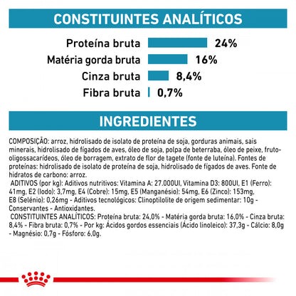 Royal Canin VET Hypoallergenic Small Dogs - Ração seca para cão adulto pequeno com alergias alimentares