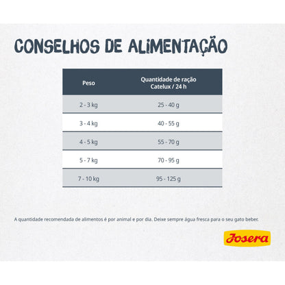 Josera Catelux - Ração seca para gato adulto de pelo comprido