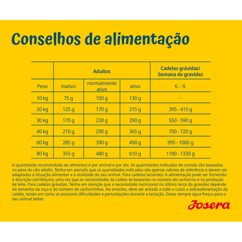 Josera High Energy - Cão Adulto Ativo - Salmão
