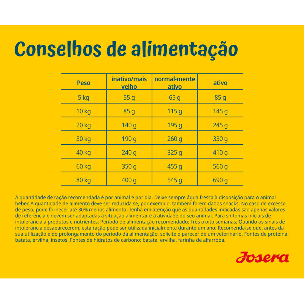 Josera Hypoallergenic - Cão Adulto com Alergias