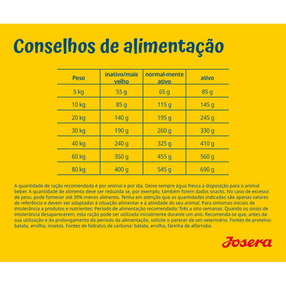 Josera Hypoallergenic - Cão Adulto com Alergias