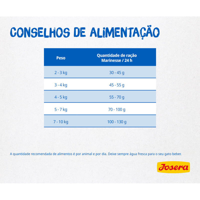 Josera Marinesse Grain free - Ração seca para gato adulto - Salmão