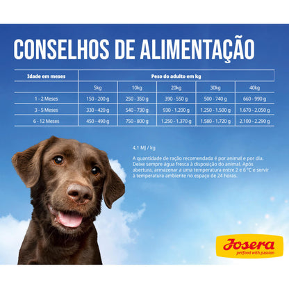 Josera Meat Lovers Menu Junior - Cão Cachorro em Crescimento - Patê