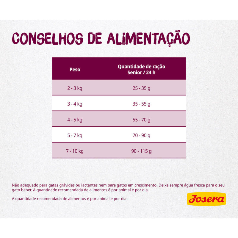 Josera Senior - Ração seca para gato sénior