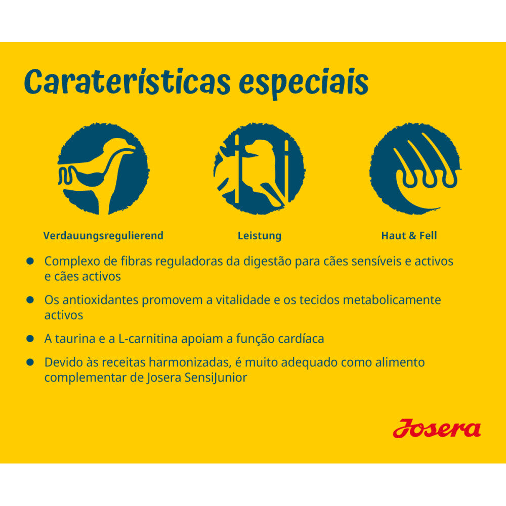 Josera SensiAdult - Cão Ativo Médio/Grande - Pato e Salmão