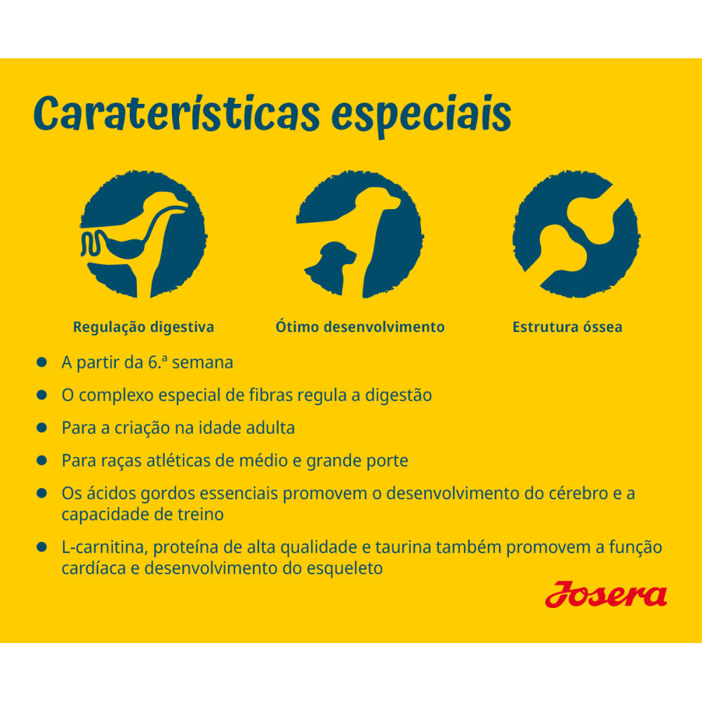 Josera SensiJunior - Cachorro Médio/Grande - Pato e Salmão