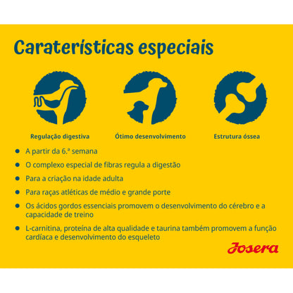 Josera SensiJunior - Cachorro Médio/Grande - Pato e Salmão