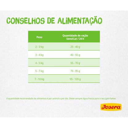 Josera SensiCat - Ração seca para gato adulto sensível