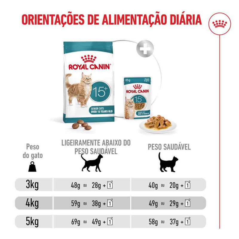 Royal Canin Ageing 15+ - Ração seca para gato com mais de 15 anos