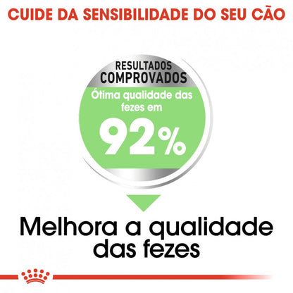 Royal Canin Digestive Care Mini Adult - Ração seca para cão de porte pequeno com sensibilidade digestiva