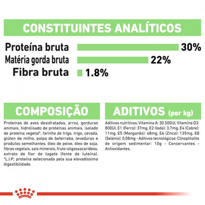 Royal Canin Digestive Care Mini Adult - Ração seca para cão de porte pequeno com sensibilidade digestiva