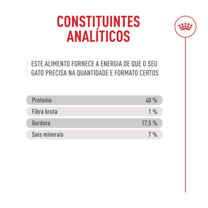 Royal Canin Fussy - Ração seca para gato exigente