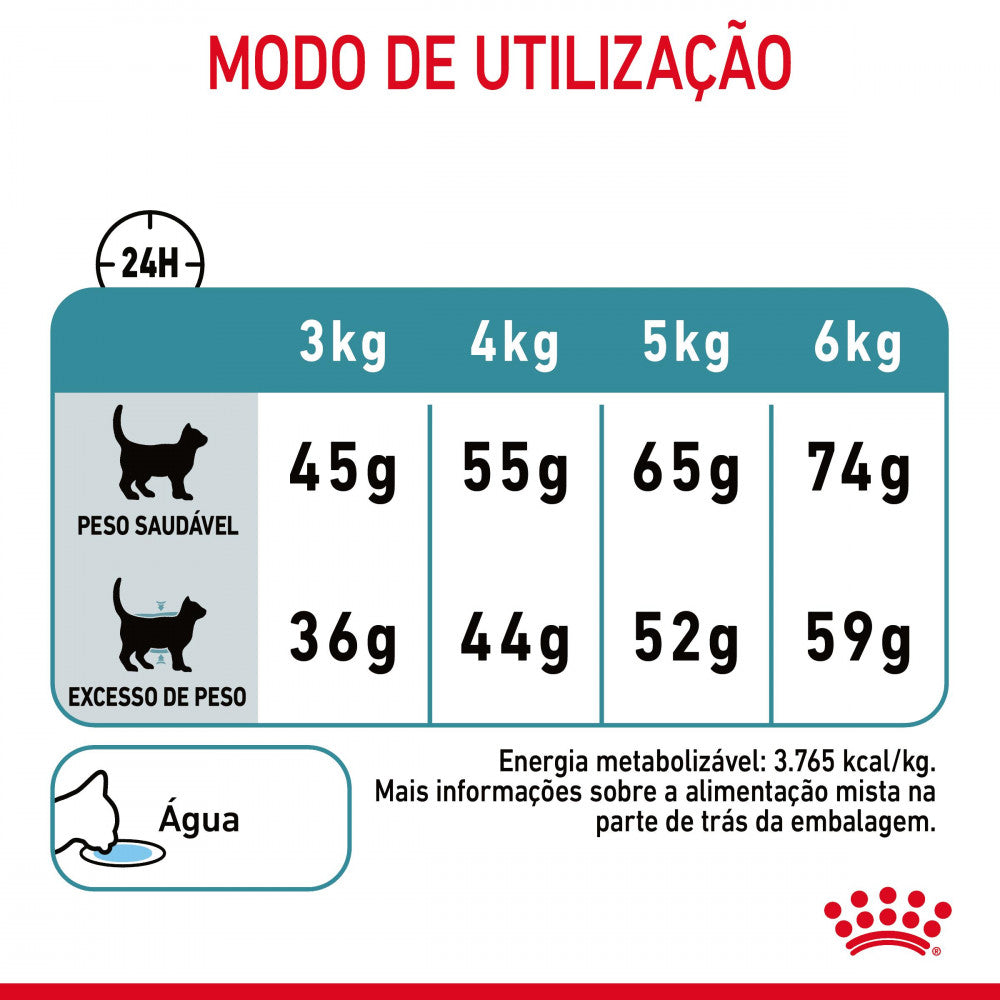 Royal Canin Hairball Care – Ração Seca para Gato Adulto (Controlo de Bolas de Pelo)