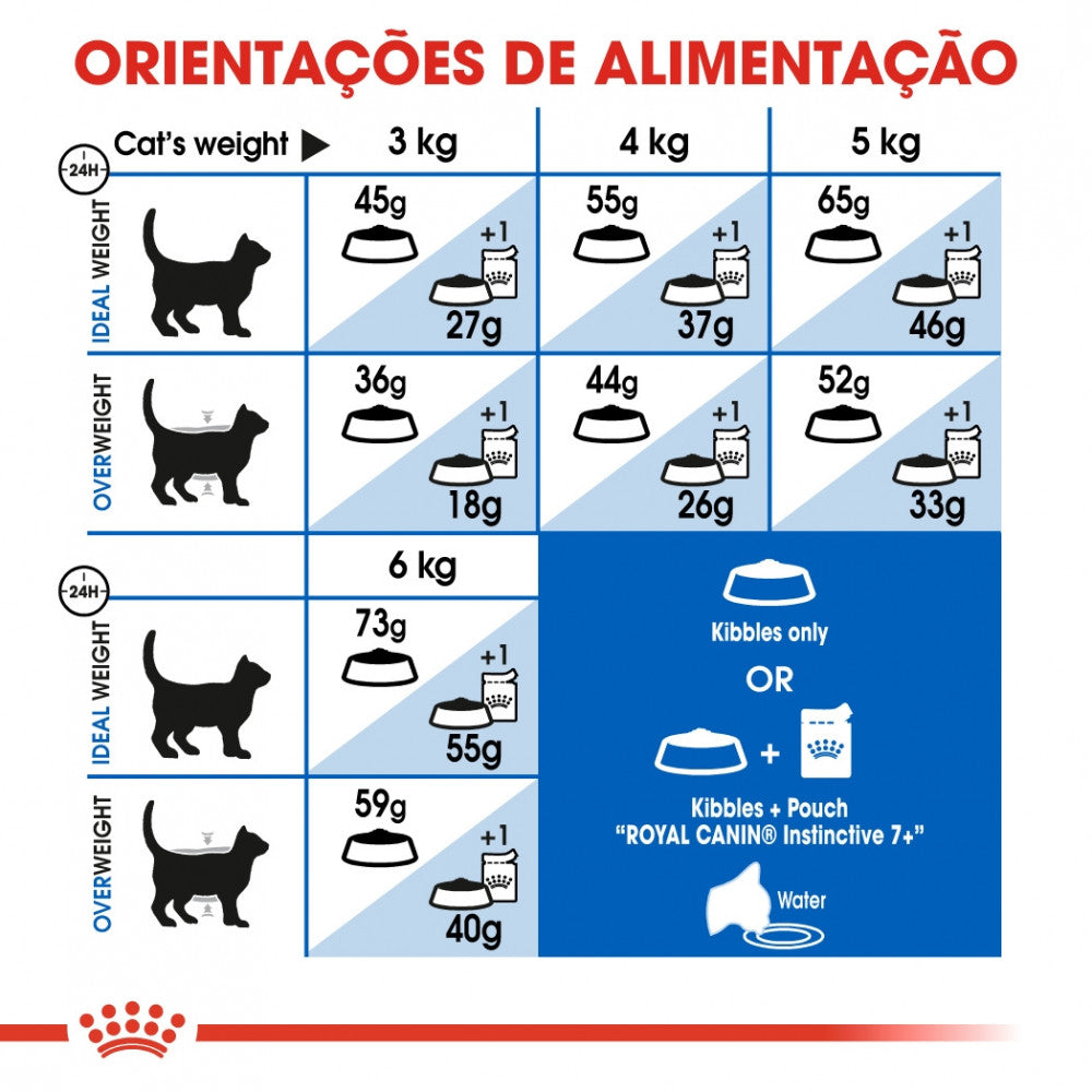 Royal Canin Indoor 7+ Adult - Ração seca para gato de interior com mais de 7 anos