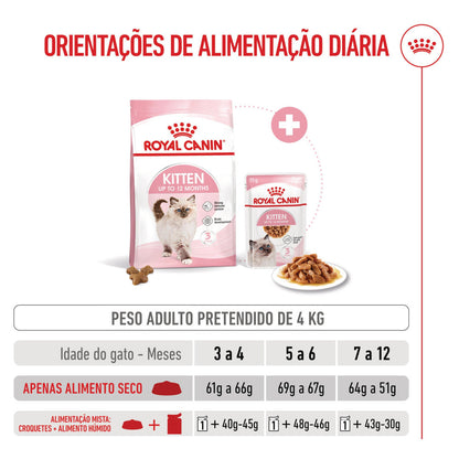 Royal Canin Kitten - Ração seca para gatinhos