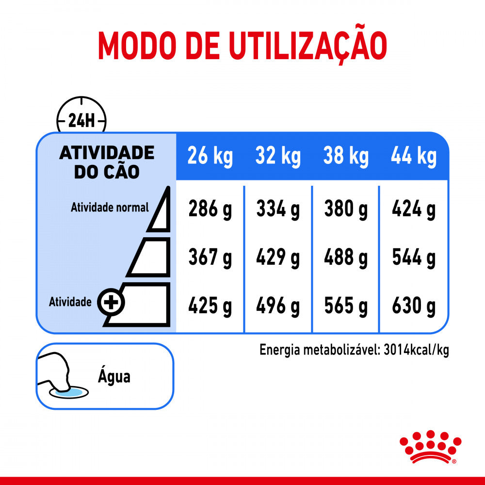 Royal Canin Light Weight Care Maxi Adult - Ração seca para cão de porte grande para controlo de peso