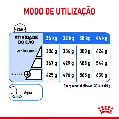 Royal Canin Light Weight Care Maxi Adult - Ração seca para cão de porte grande para controlo de peso