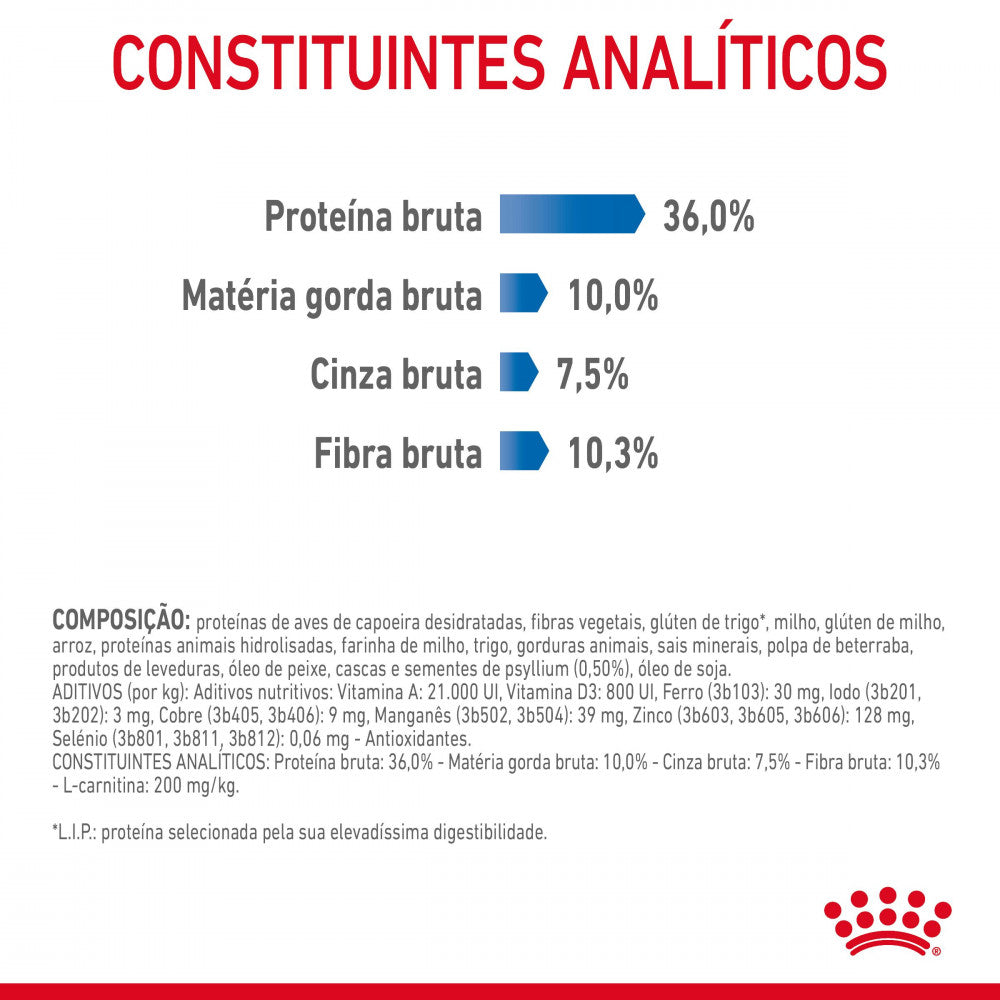 Royal Canin Light Weight Care - Ração seca para gato adulto (Controlo de Peso)