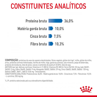 Royal Canin Light Weight Care - Ração seca para gato adulto (Controlo de Peso)