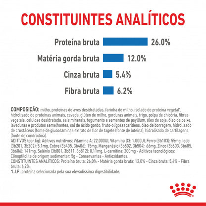 Royal Canin Light Weight Care X-Small Adult - Ração seca para cão de porte muito pequeno para controlo de peso