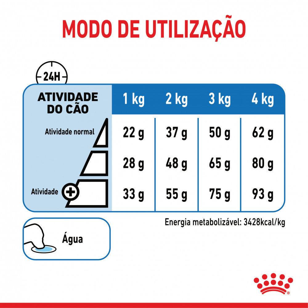 Royal Canin Light Weight Care X-Small Adult - Ração seca para cão de porte muito pequeno para controlo de peso
