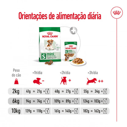 Royal Canin Mini Ageing 12+ - Ração seca para cão sénior
