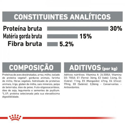 Royal Canin Dental Care – Ração Seca para Gato Adulto (Saúde Oral)