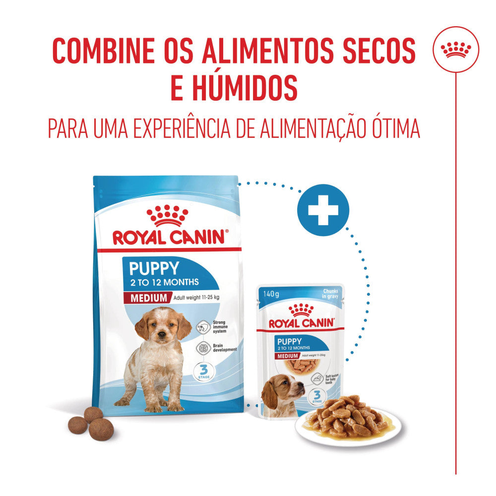 Royal Canin Puppy Medium - Ração seca para cachorro de porte médio