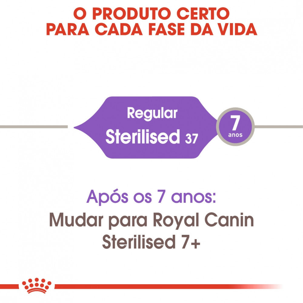 Royal Canin Sterilised 37 – Ração Seca para Gato Adulto Esterilizado
