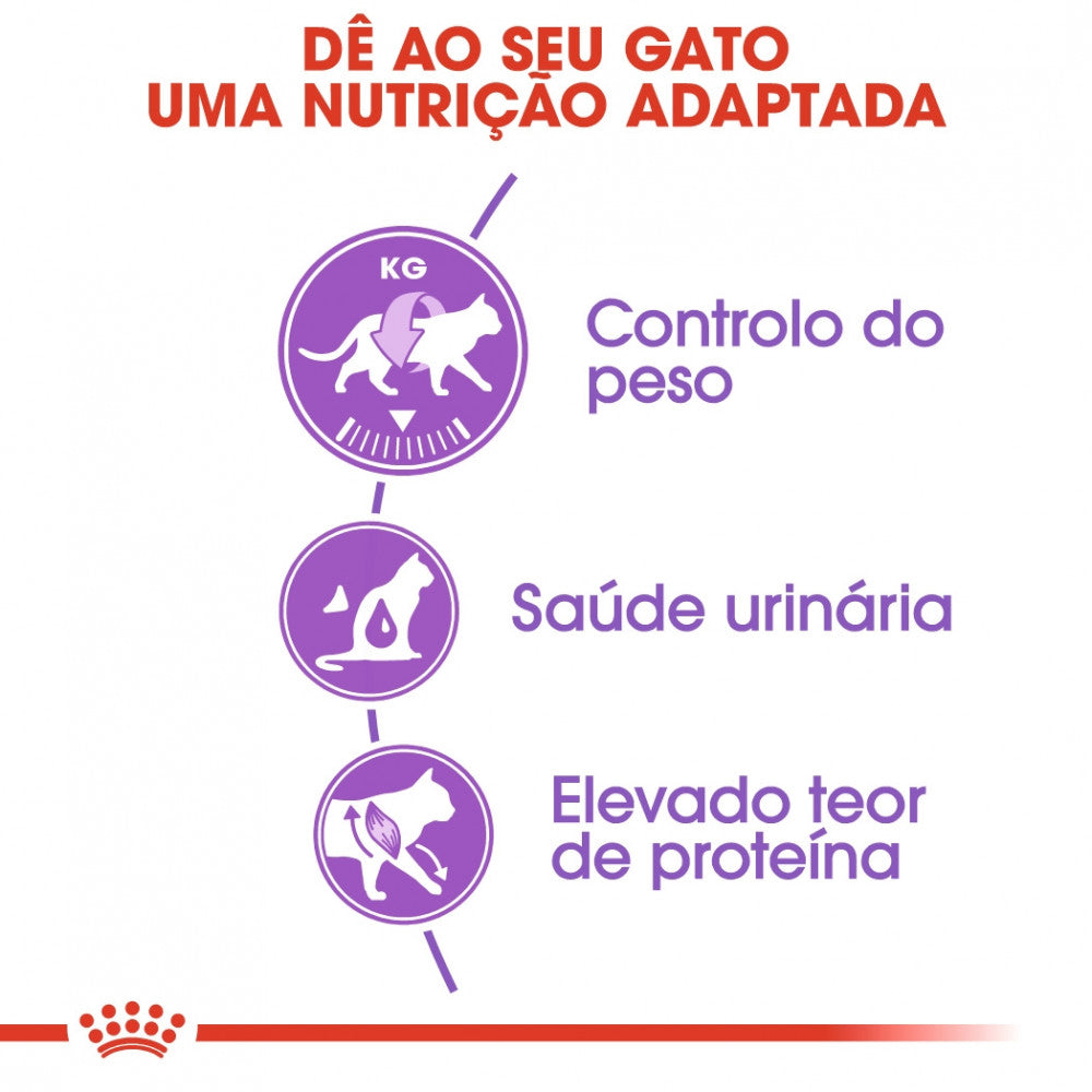 Royal Canin Sterilised 37 – Ração Seca para Gato Adulto Esterilizado