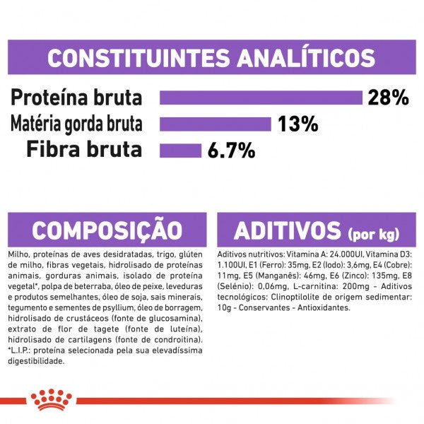 Royal Canin Sterilised Maxi Adult - Ração Seca Cão Esterilizado de Porte Grande