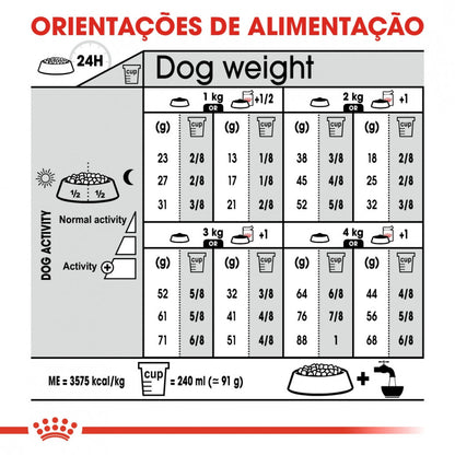 Royal Canin Sterilised X-Small Adult - Ração seca para cão esterilizado de porte muito pequeno