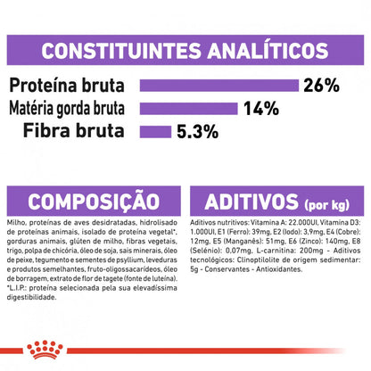 Royal Canin Sterilised X-Small Adult - Ração seca para cão esterilizado de porte muito pequeno