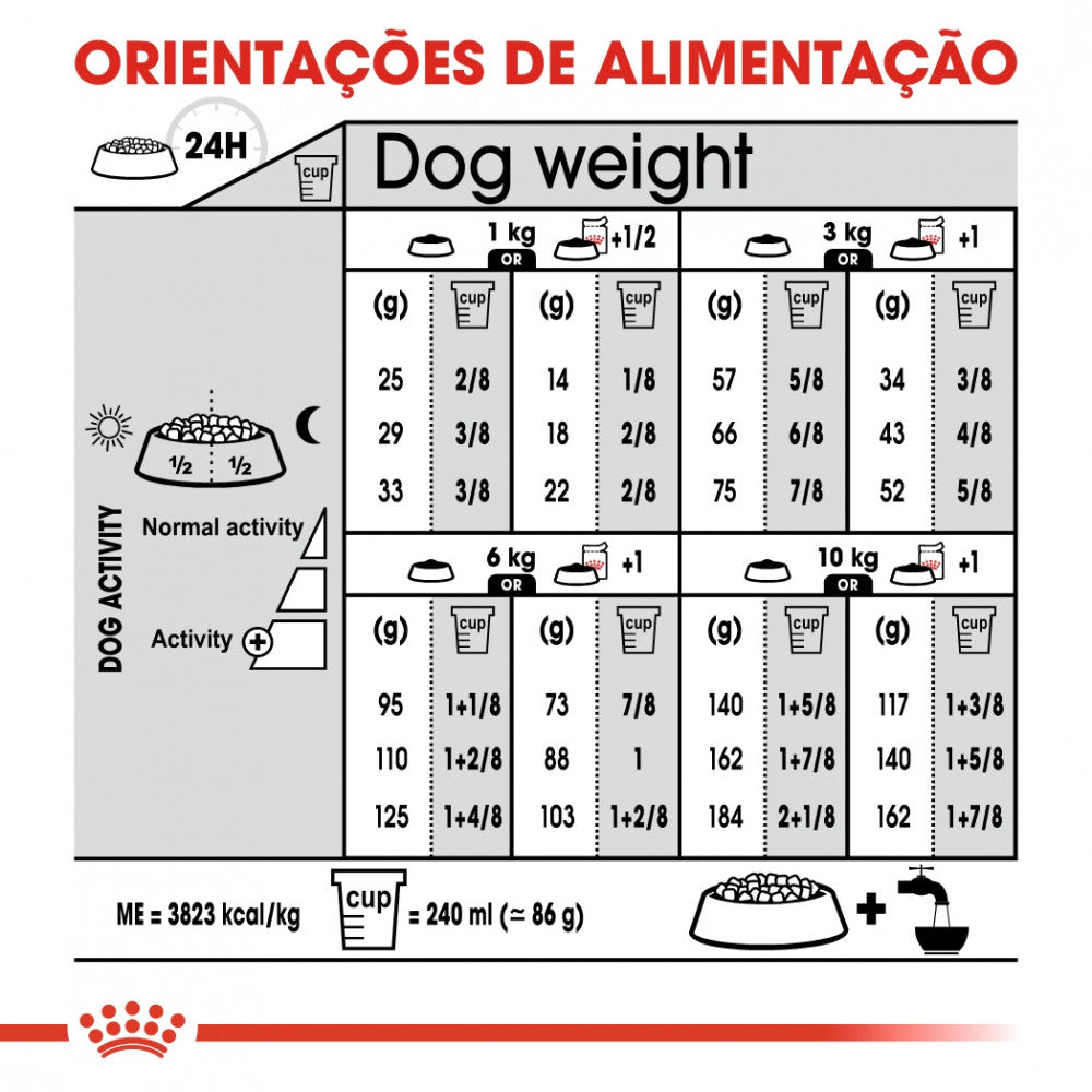 Royal Canin Urinary Care Mini Adult - Ração seca para cão de porte pequeno com sensibilidade urinária