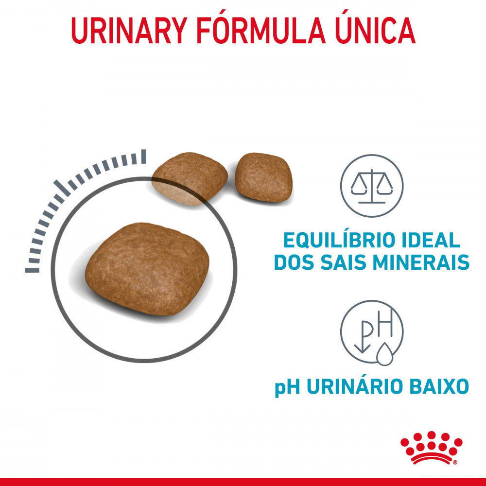 Royal Canin Urinary Care – Ração Seca para Gato Adulto com Sensibilidade Urinária