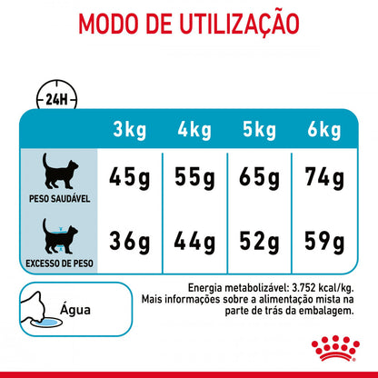 Royal Canin Urinary Care – Ração Seca para Gato Adulto com Sensibilidade Urinária