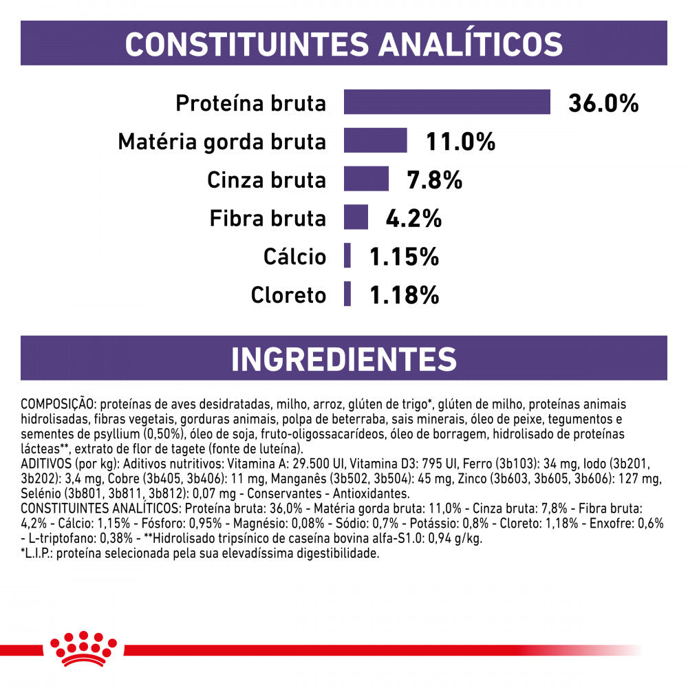 Royal Canin VET Calm – Ração seca para gato adulto para o equilíbrio emocional