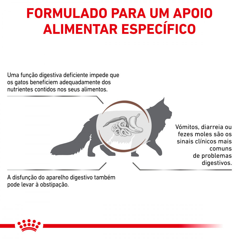 Royal Canin VET Gastrointestinal Fibre Response – Ração seca para gato adulto com problemas digestivos