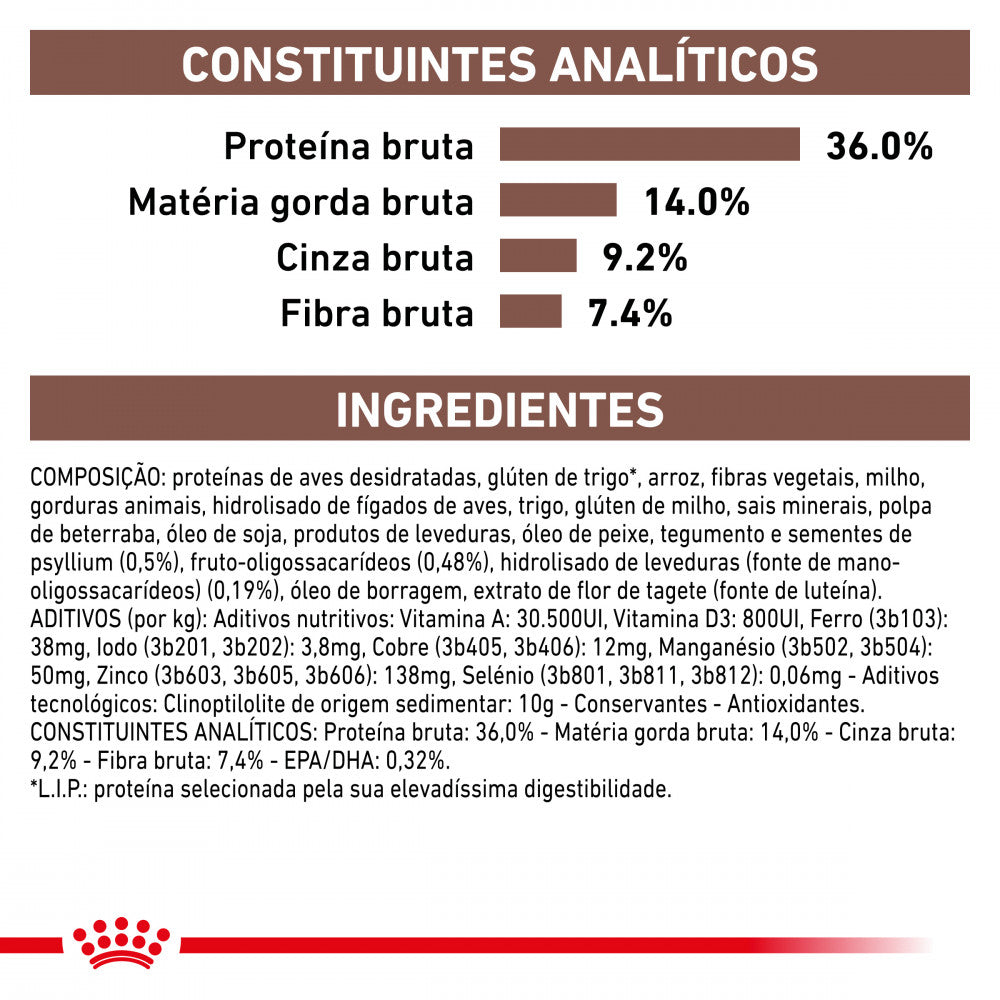 Royal Canin VET Gastrointestinal Hairball - Ração seca para gato adulto com problemas digestivos