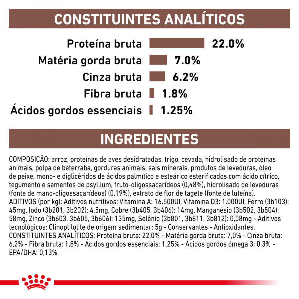 Royal Canin VET Gastrointestinal Low Fat - Ração seca para cão adulto com problemas digestivos