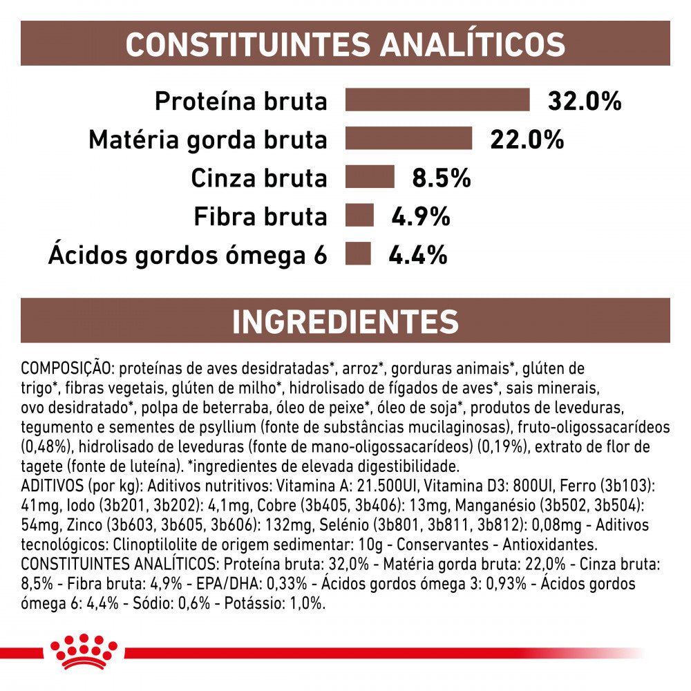 Royal Canin VET Gastrointestinal - Ração seca para gato adulto com problemas digestivos