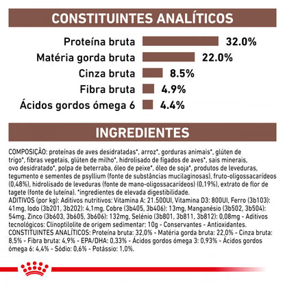 Royal Canin VET Gastrointestinal - Ração seca para gato adulto com problemas digestivos