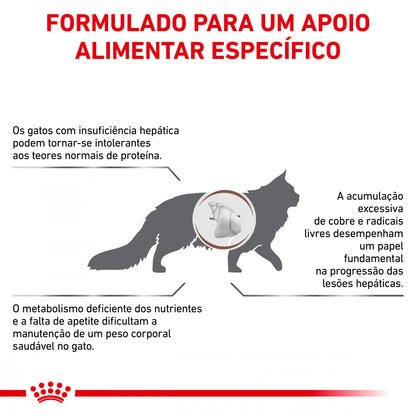 Royal Canin VET Hepatic – Ração seca para gato adulto com insuficiência hepática